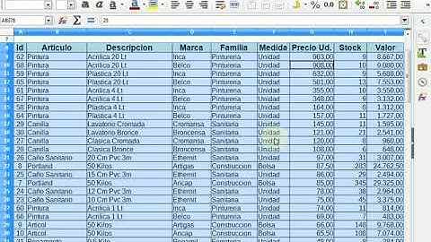 C1-8-01. Ordenación rápida en LibreOffice Calc