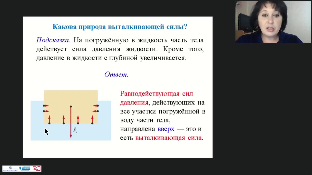 Тест сила архимеда 7 класс ответы