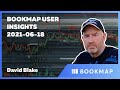 Bookmap User Insights 2021-06-18 | David Blake | Pro Trader Webinar