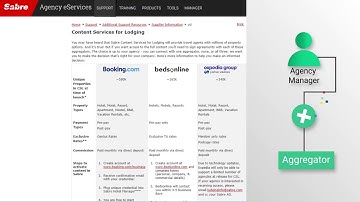 Content Services for Lodging   Steps for Agency Manager