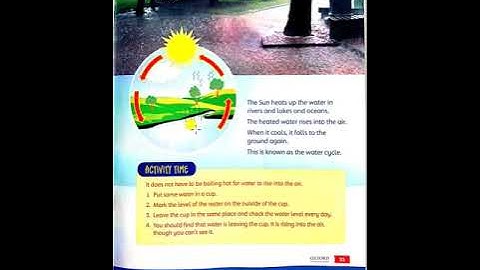 chapter#7 class two science Water,Weather, and Wind