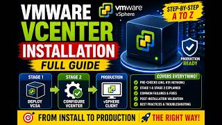 Details VMware vCenter Installation Full Guide | VCSA Step-by-Step | Stage 1 & Stage 2 Guide