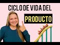 😜¿Qué es el Ciclo de Vida del Producto?🎢🛒👍