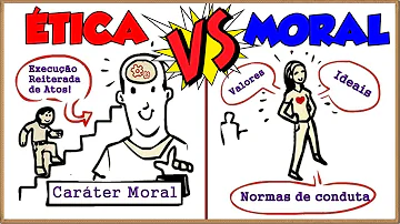 O que é moral com exemplos?