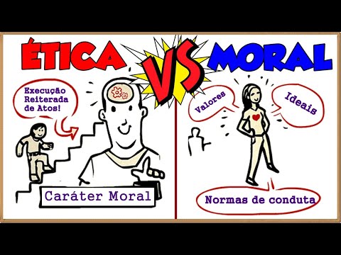 Vídeo: Moralidade é a verdadeira prática moral