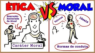 Ética e Moral:  Saiba como diferenciar?? || O que é, Conceitos, Definições e Exemplos