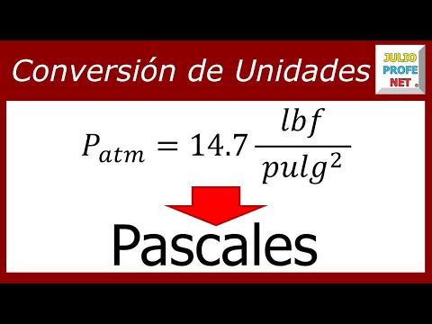 Video: Cómo Convertir La Presión A Pascales