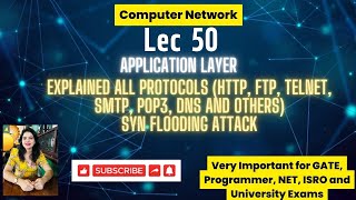 Lec 50: Application Layer Protocol | HTTP, FTP, TELNET, SMTP, POP3, IMAP4, DNS | Explained in Detail screenshot 2