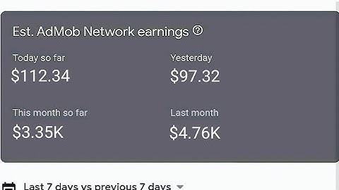 How I earned over $4000 on Google admob with few tricks #admob #admob