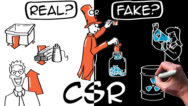 CSR: What is Corporate Social Responsibility? Definition Examples Benefits