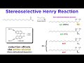 Henry Reaction Concepts and Applications