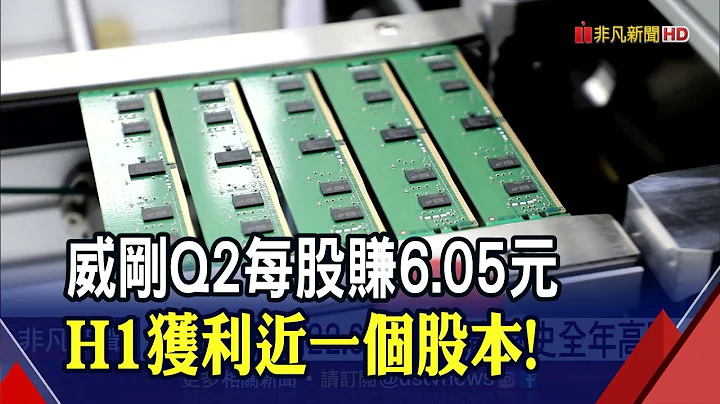 DRAM產業持續正向！南亞科:H2售價釀漲...投入3600億拚擴產｜非凡財經新聞｜20210804 - 天天要聞
