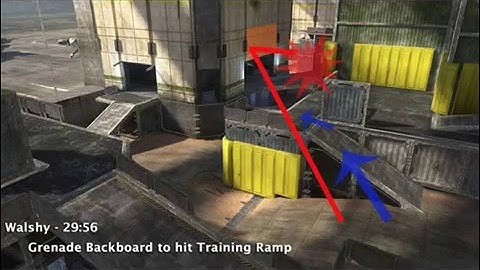 Final Boss CTF Strats