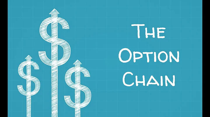 In-The-Money At The Money & Out Of The Money Options