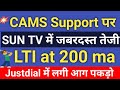Cams share latest news | LTI share latest news | Justdial | Sun TV share latest news