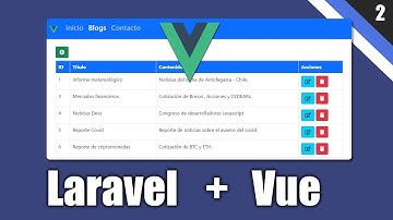 2/2 - Laravel + Vue + SPA + CRUD