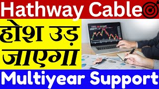 Hathway Cable Share Latest News || Hathway Cable Share Analysis ||