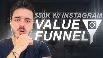 Step by Step on how I make $30k/m+ w/ 2h/day All inbound