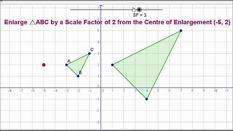 How to Enlarge with a Positive Scale Factor