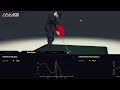 Swing Myth: Maintaining Lag