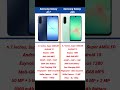 Samsung Galaxy A17 Vs Samsung Galaxy A26 Comparison Shorts Short Galaxya17 Galaxya26