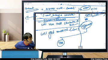 Indian Contract Act, 1872, Revision, Lecture 1, Contract Act Lectures! LawGuru Dushyant Jain!