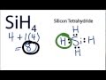 Silicon Valence Electrons and Structures