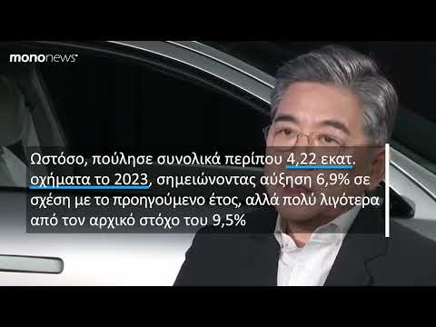 Hyundai: «Βλέπει» επιβράδυνση των πωλήσεων το 2024