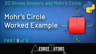 [9/9] Mohr’s Circle Worked Example in Python | Stress Analysis and Mohr’s Circle | DegreeTutors.com