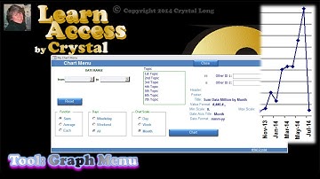 Tool and Code: Manipulate Graphs, Charts in Microsoft Access using VBA