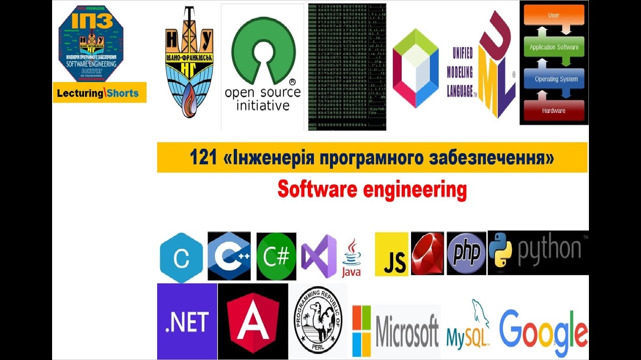 8 SQL Server ORDER BY - YouTube
