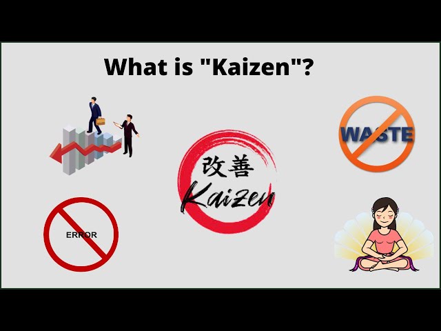 What is KAIZEN? | Definition, Requirements, Advantages u0026 Disadvantages of Kaizen. class=