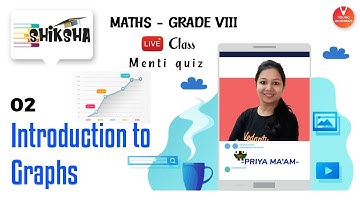 Introduction To Graphs L2 | Class 8 Maths Chapter 15 | NCERT | Young Wonders | Priya Ma