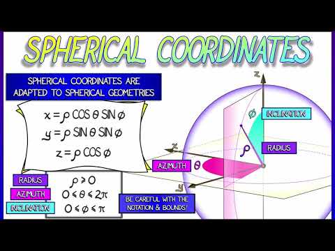 CalcBLUE 3 : Ch. 14.1 : Intro to Spherical Coordinates