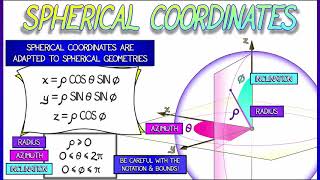 CalcBLUE 3 : Ch. 14.1 : Intro to Spherical Coordinates