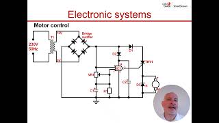 Level 2 Electrical Installation (2365-02) – Electronic Systems Explained | Unit 202 | Part 2