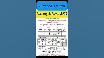 10th Class Math Pairing scheme 2025 || Math 10th class pairing scheme 2025