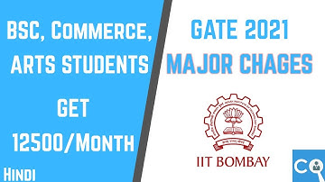 Arts और Commerce students भी जा सकते है IIT में GATE se | Major Changes in GATE 2021