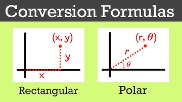 Rectangular coordinate vs polar coordinate (the formulas you need)