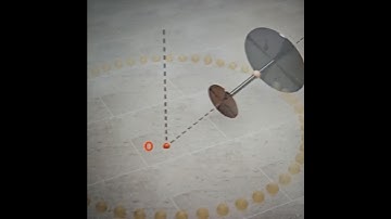 JEE Advanced 2016 TOUGHEST Question Solved in Seconds by Basics | Vinay Shur Sir #jee2026 #shorts