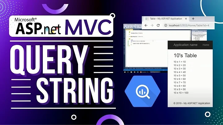 ASP.Net MVC Query String