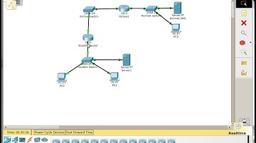 Cisco router named ACLs and editing using sequence numbers