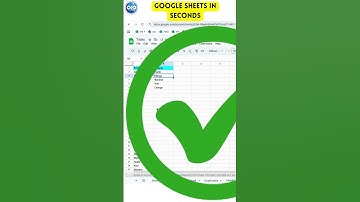 Remove Duplicates with UNIQUE Formula in Google Sheets | Easy Trick