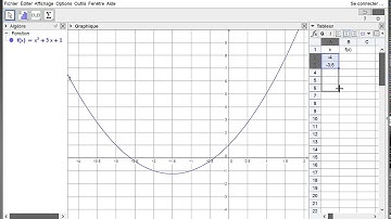 Réaliser un tableau de valeurs avec GeoGebra