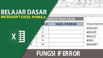 IFERROR Excel & Jenis Pesan Error: Panduan Lengkap untuk Pemula