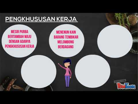 Video: Mengenai Pencipta Tamadun Mesir Purba - Pandangan Alternatif