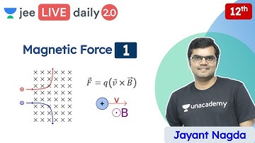 JEE: Magnetic Force L1 | Unacademy JEE | IIT JEE Physics | Jayant Sir