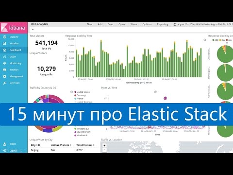 Про Elastic Stack за 15 минут.