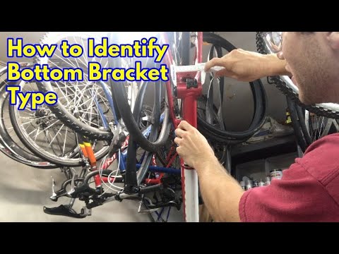 How to Identify