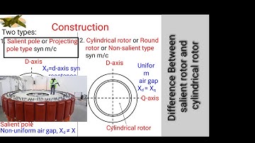salient pole  vs non salient difference
